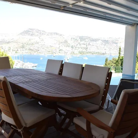 Zen Gundogan (Bodrum)